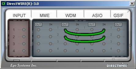 DirectWIRE